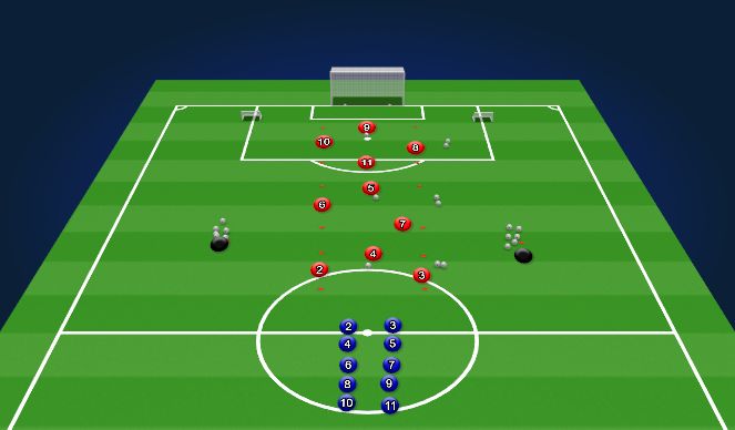 Football/Soccer: Three rondo defensive transitions (Tactical: Defensive ...