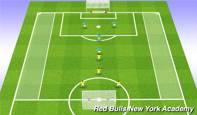 Football/Soccer Session Plan Drill (Colour): 4v4 Game