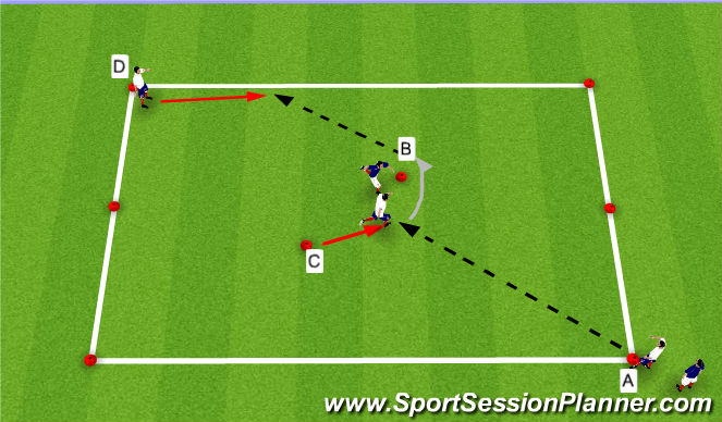 Football/Soccer Session Plan Drill (Colour): Main Activity Part I