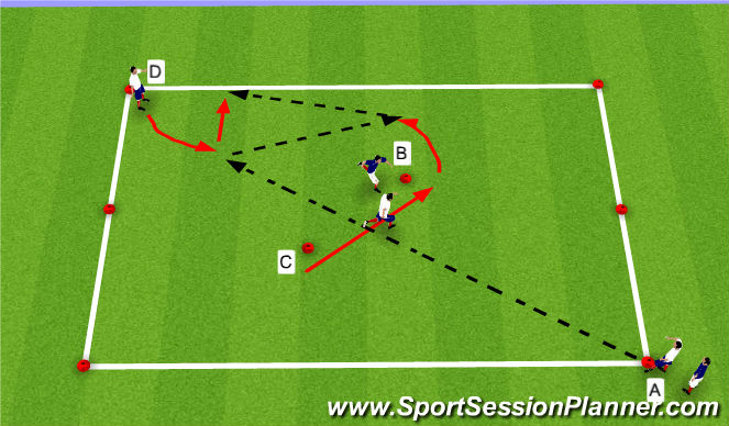 Football/Soccer Session Plan Drill (Colour): Main Activity Part II