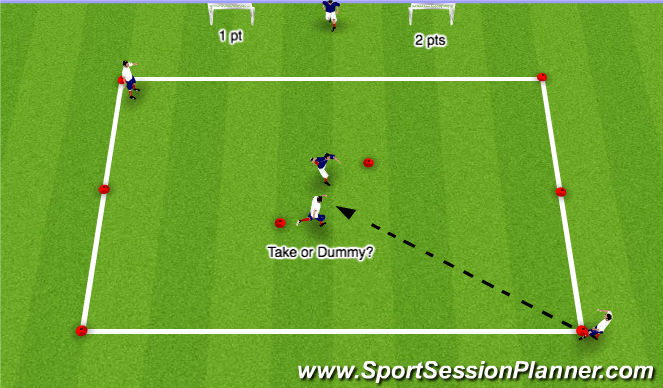 Football/Soccer Session Plan Drill (Colour): Fully Opposed