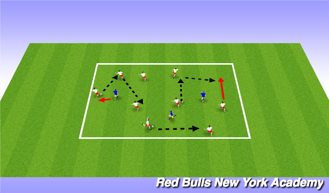 Football/Soccer Session Plan Drill (Colour): Warm Up