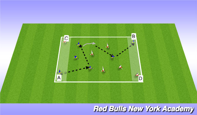 Football/Soccer Session Plan Drill (Colour): Condition Game