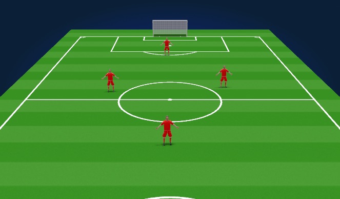 Football/Soccer Session Plan Drill (Colour): 4v4 (1-2-1)