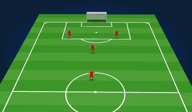 Football/Soccer Session Plan Drill (Colour): 4v4 (2-1-1)