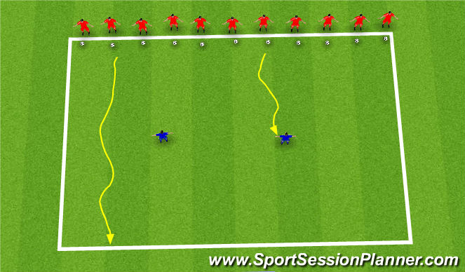 Football/Soccer Session Plan Drill (Colour): Fun Games - Chicken or Hero