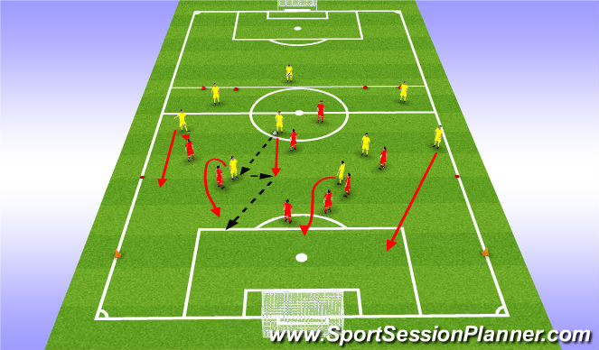 Football/Soccer Session Plan Drill (Colour): POP Picture 2