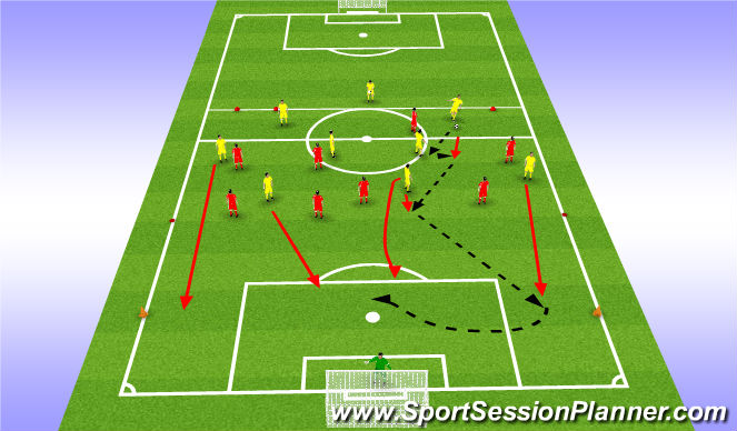 Football/Soccer Session Plan Drill (Colour): POP Picture 3