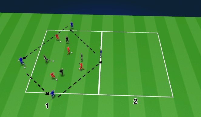 Football/Soccer Session Plan Drill (Colour): Box dribbling+ passing