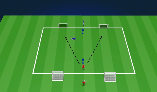 Football/Soccer Session Plan Drill (Colour): Extra training midfield