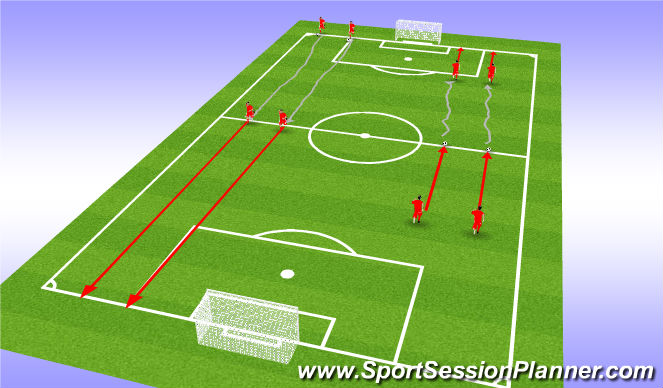 Football/Soccer Session Plan Drill (Colour): Endurance Dribble & Sprint