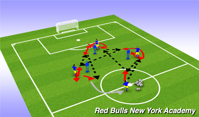 Football/Soccer Session Plan Drill (Colour): Warm-Up