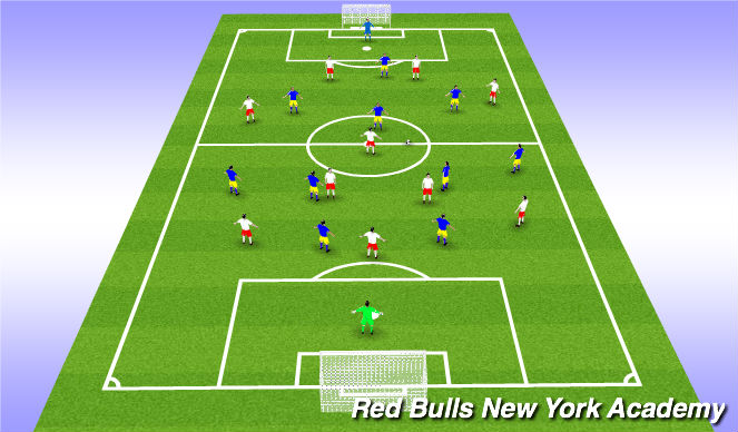 Football/Soccer Session Plan Drill (Colour): Match