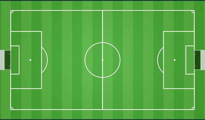 Football/Soccer Session Plan Drill (Colour): Corners
