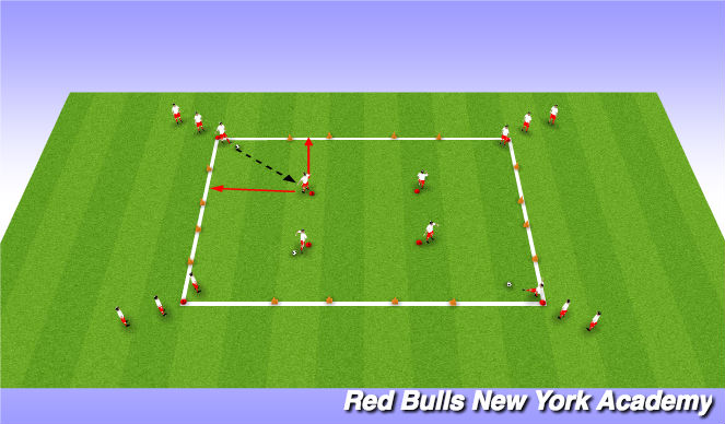 Football/Soccer Session Plan Drill (Colour): Unopposed