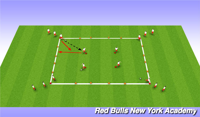 Football/Soccer Session Plan Drill (Colour): Fully opposed