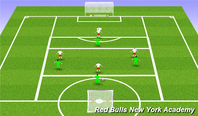 Football/Soccer Session Plan Drill (Colour): Conditioned Game