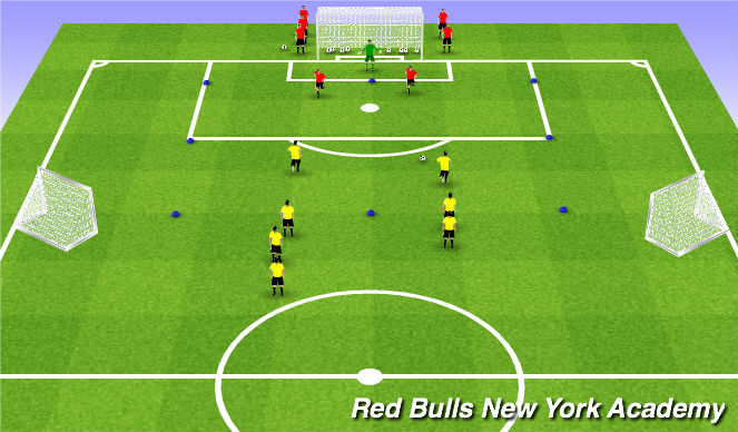 Football/Soccer Session Plan Drill (Colour): 2v2 To Goal