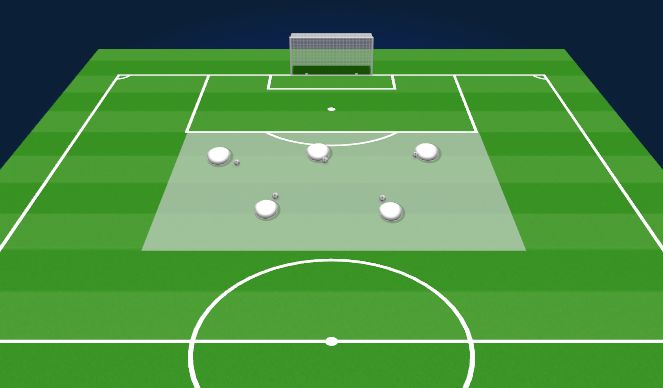 Football/Soccer Session Plan Drill (Colour): TECHNICAL