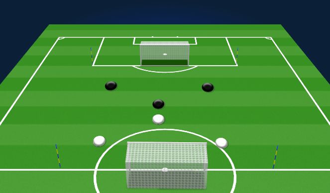 Football/Soccer Session Plan Drill (Colour): GAME