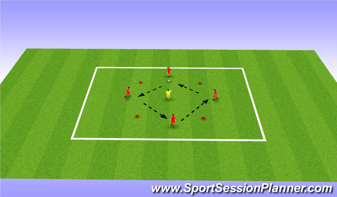 Football/Soccer Session Plan Drill (Colour): Rondos (4v1)