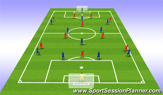 Football/Soccer Session Plan Drill (Colour): Game