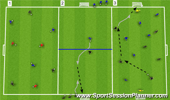 Football/Soccer Session Plan Drill (Colour): Screen 1