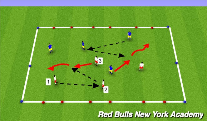 Football/Soccer Session Plan Drill (Colour): Warm Up