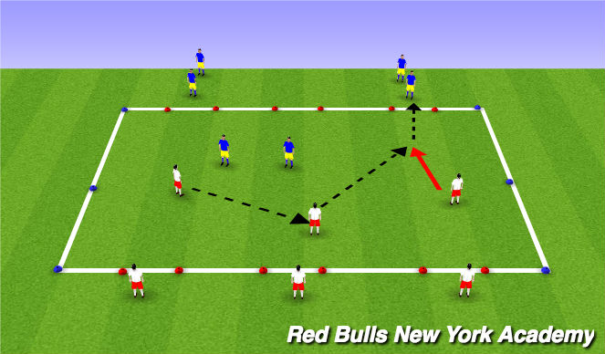 Football/Soccer Session Plan Drill (Colour): 3v2