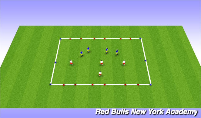 Football/Soccer Session Plan Drill (Colour): 4v4 at 3 goals