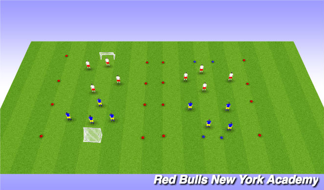 Football/Soccer Session Plan Drill (Colour): Free play