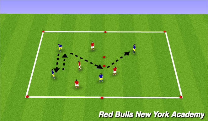 Football/Soccer Session Plan Drill (Colour): Dynamic Warm up