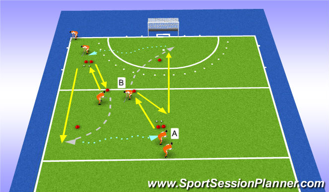 Hockey Session Plan Drill (Colour): warm up passing
