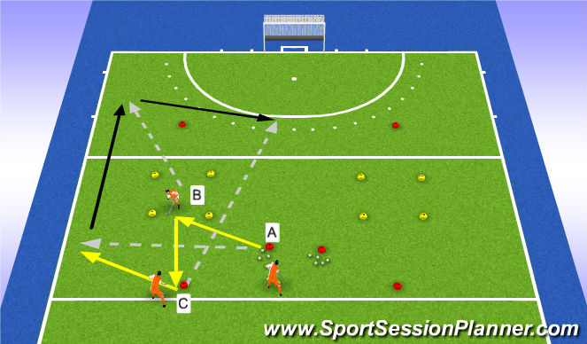Hockey Session Plan Drill (Colour): passing+scoring