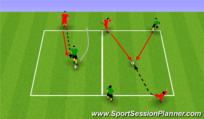 Football/Soccer Session Plan Drill (Colour): Analytical