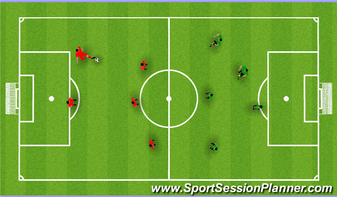 Football/Soccer Session Plan Drill (Colour): SSG