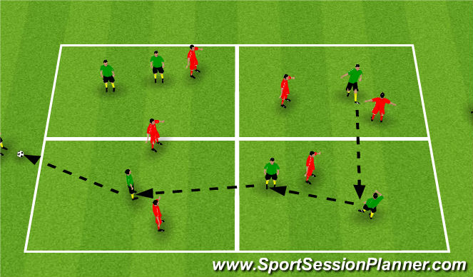Football/Soccer Session Plan Drill (Colour): SSG