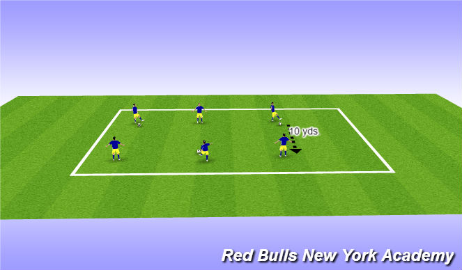 Football/Soccer Session Plan Drill (Colour): Warmup