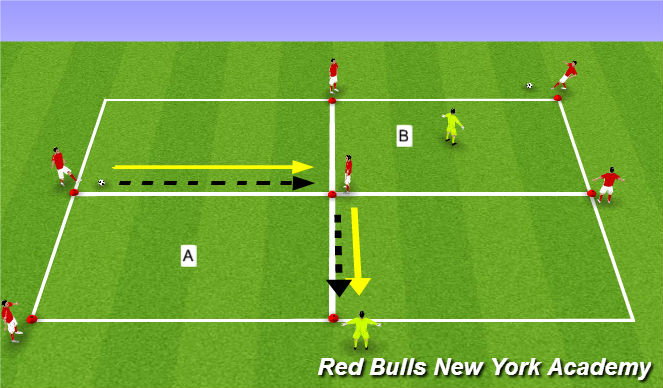 Football/Soccer Session Plan Drill (Colour): Technical Development