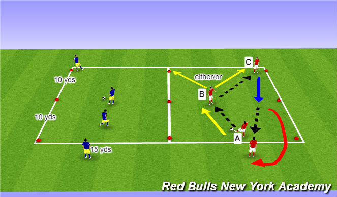 Football/Soccer Session Plan Drill (Colour): Technical Development