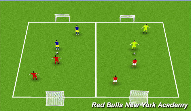 Football/Soccer Session Plan Drill (Colour): Fully Opposed