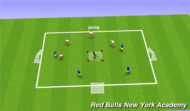 Football/Soccer Session Plan Drill (Colour): Conditioned Game