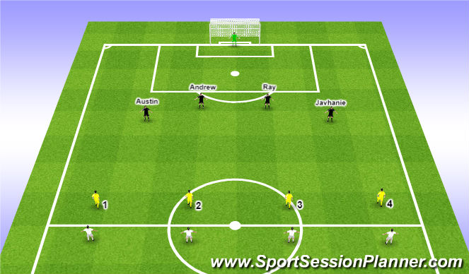 Football/Soccer Session Plan Drill (Colour): Back Third Defending - Part I