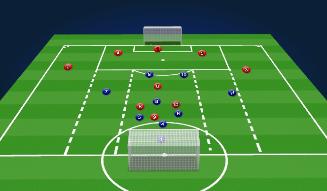 Football/Soccer Session Plan Drill (Colour): Small Sided Game