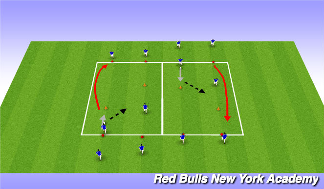 Football/Soccer Session Plan Drill (Colour): Unopposed