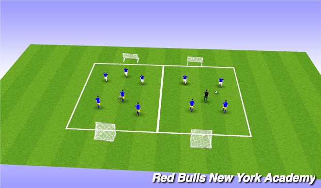 Football/Soccer Session Plan Drill (Colour): 2v2+1 or 3v3
