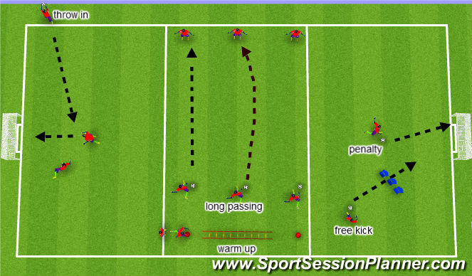 Football/Soccer Session Plan Drill (Colour): tactic training