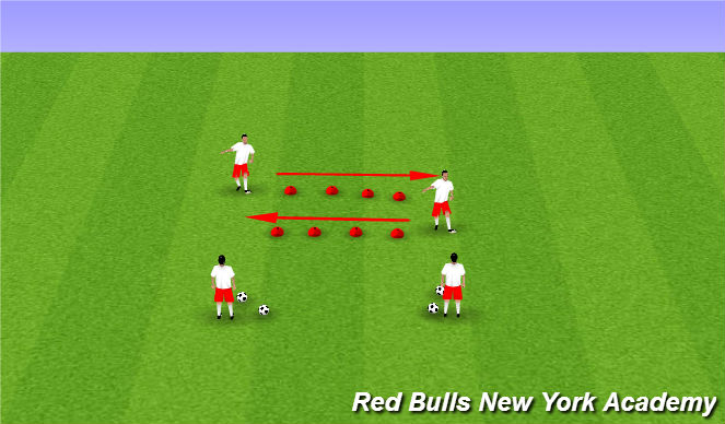 Football/Soccer Session Plan Drill (Colour): Technical Warm up 1
