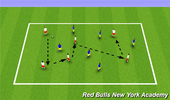 Football/Soccer Session Plan Drill (Colour): Possession Game