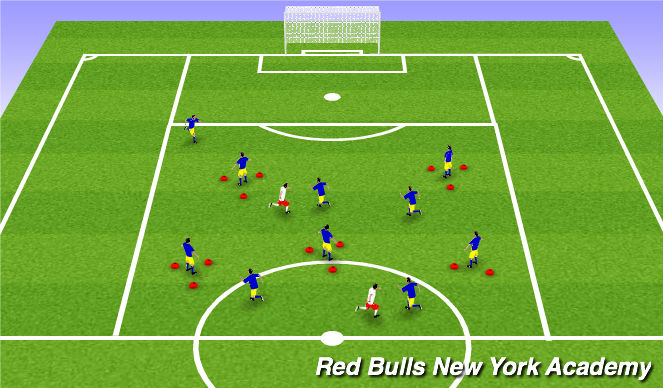 Football/Soccer Session Plan Drill (Colour): Warm up- Tom and Jerry